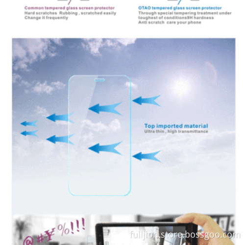 Anti-crack Anti-fingerprint Tempered-glass Screen Protector for Huawei Ascend P6